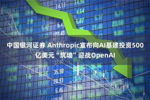 中国银河证券 Anthropic宣布向AI基建投资500亿美元“筑墙”迎战OpenAI